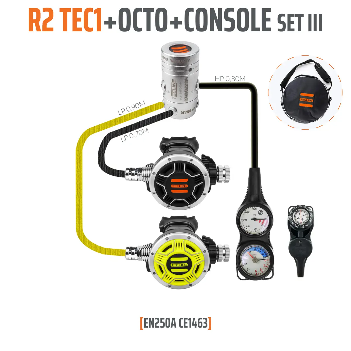 Regulador R2 TEC1 set III con octo y 3 elements consola - EN250A