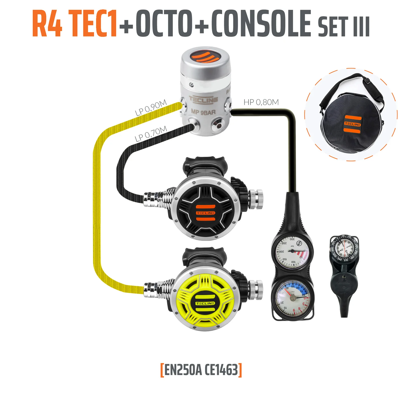 Regulador R4 TEC1 set III con octo y 3 elements consola - EN250A