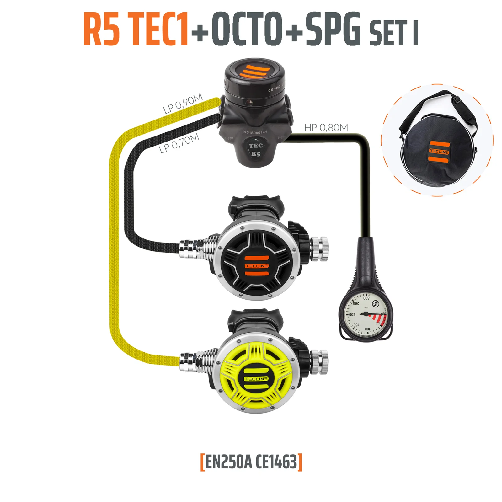 Regulador R5 TEC1 set I con octo y SPG - EN250A