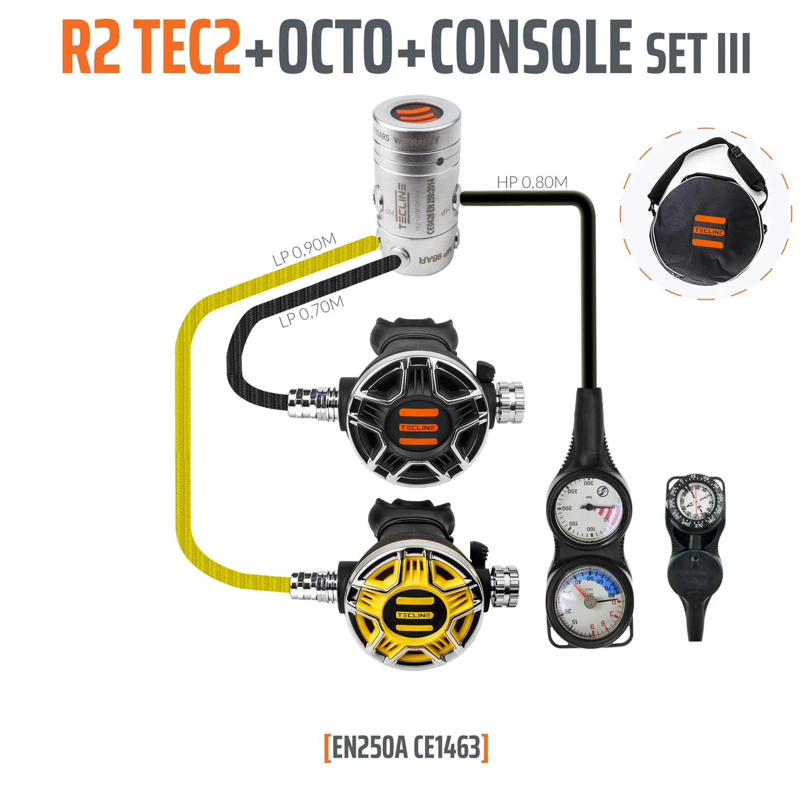 Regulador R2 TEC2 set III con octo y 3 elements consola - EN250A